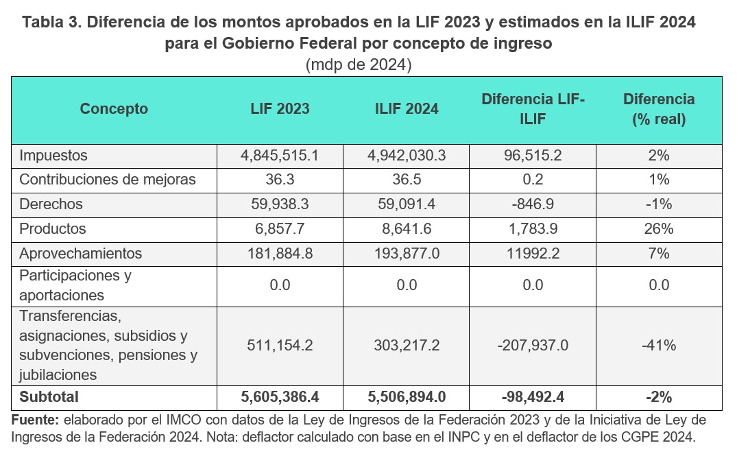 foto-resumen