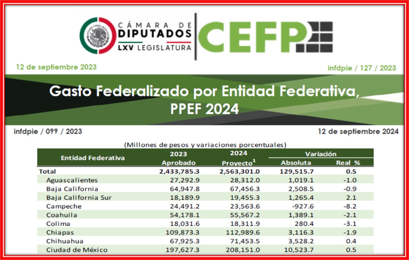 foto-resumen