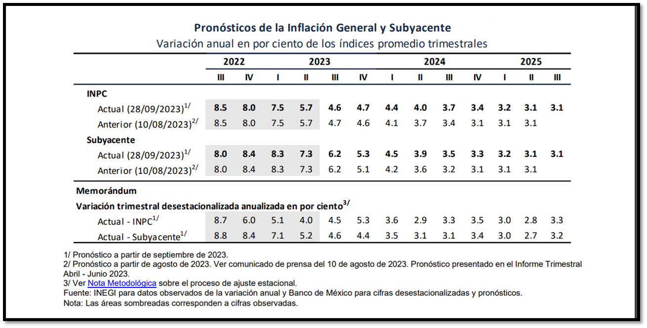 foto-resumen