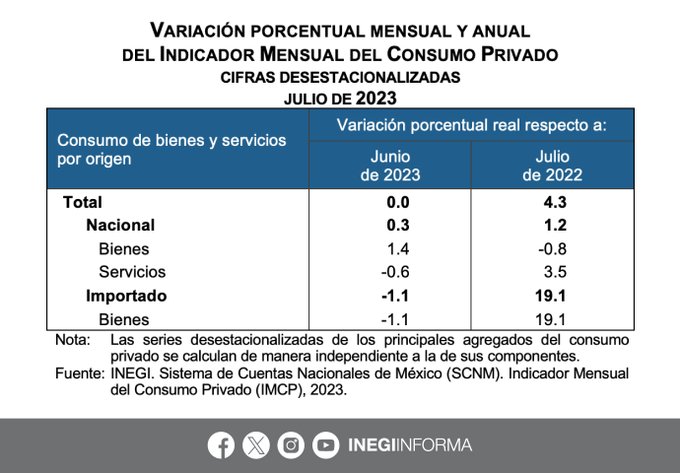 foto-resumen