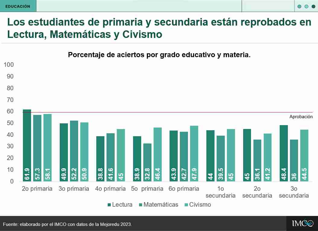 foto-resumen
