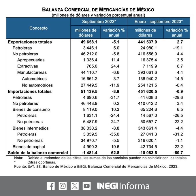 foto-resumen