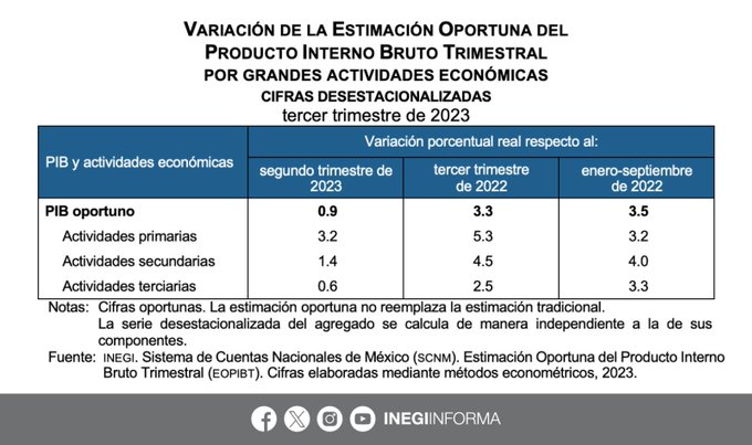 foto-resumen