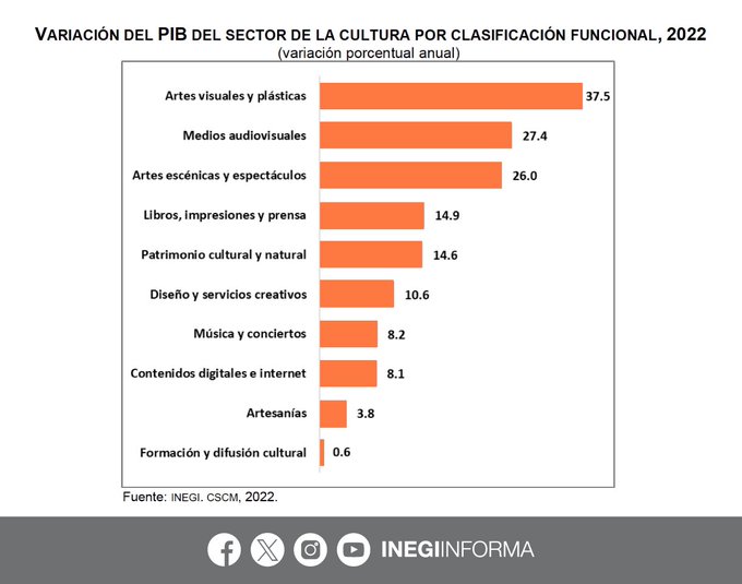 foto-resumen