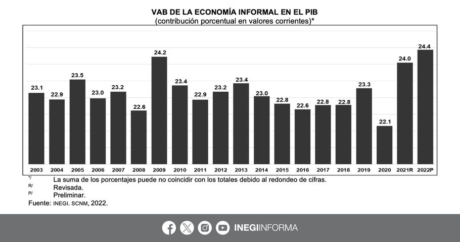 foto-resumen