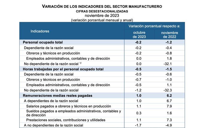 foto-resumen