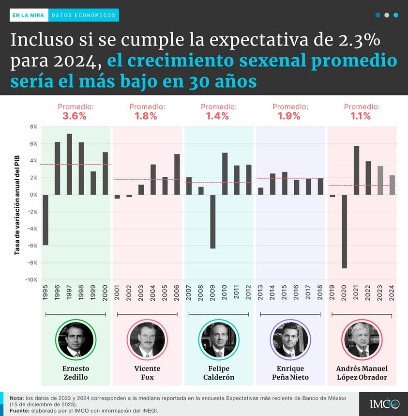 foto-resumen