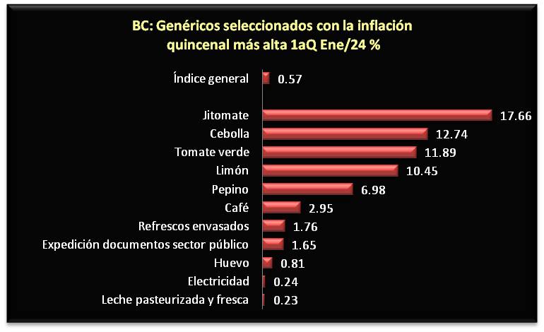 foto-resumen