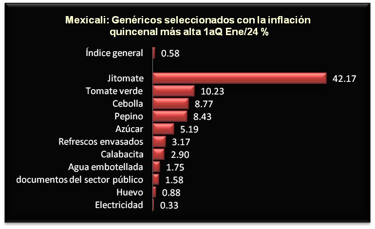 foto-resumen