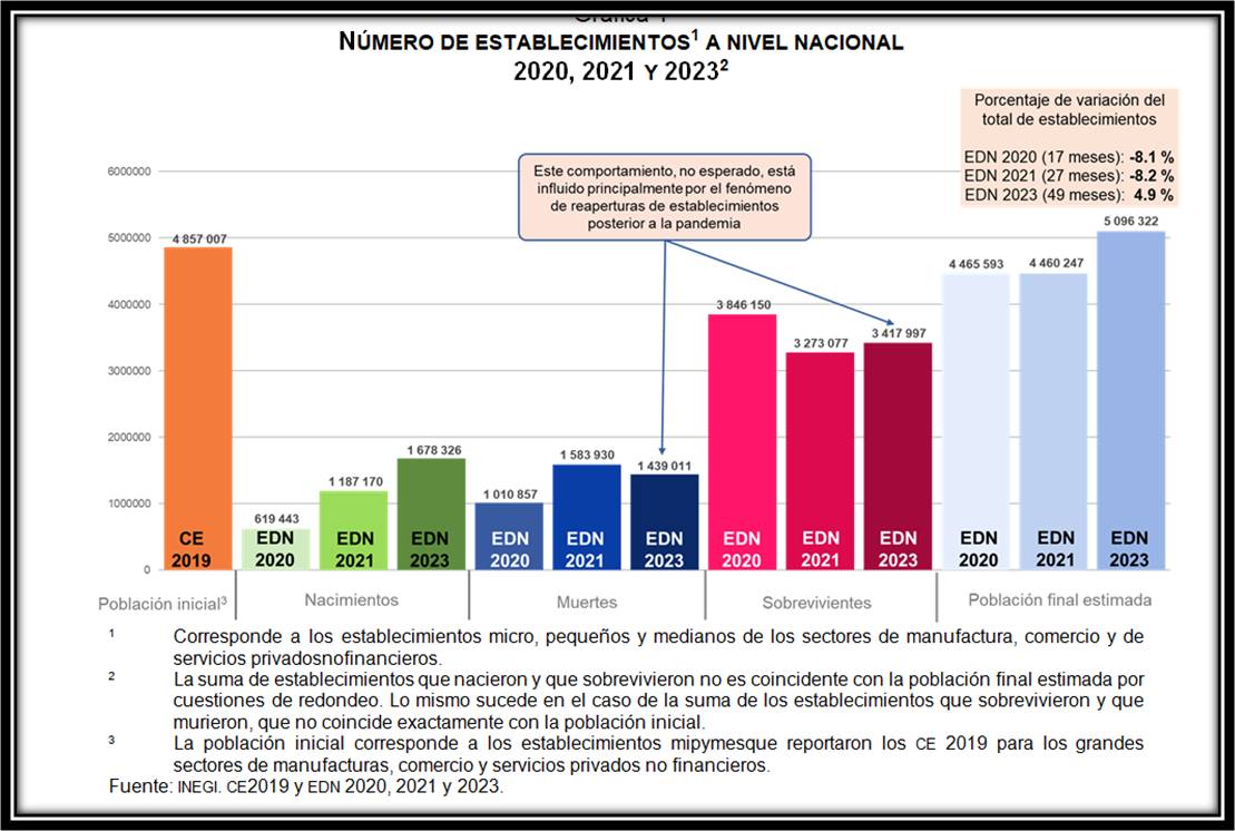 foto-resumen