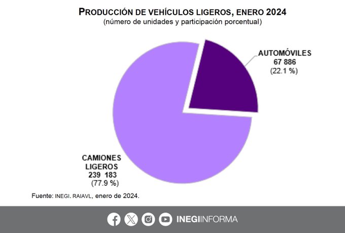foto-resumen