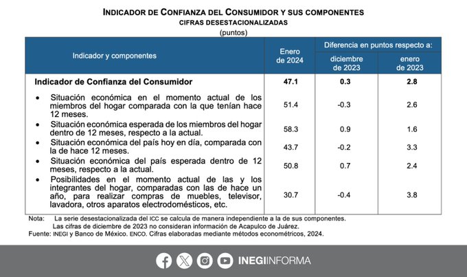 foto-resumen