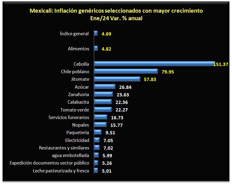 foto-resumen