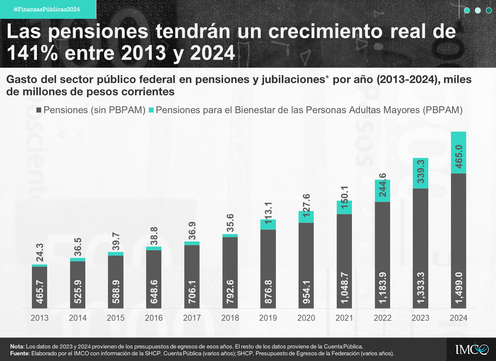 foto-resumen
