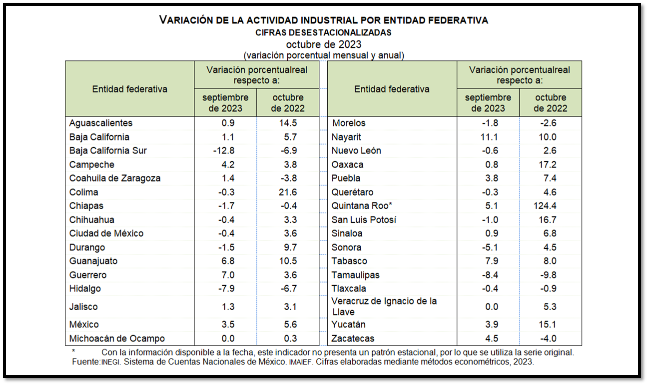 foto-resumen