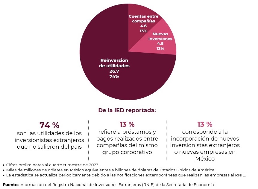 foto-resumen