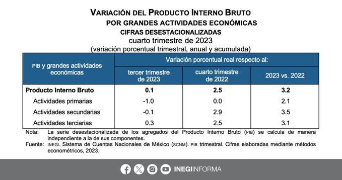foto-resumen
