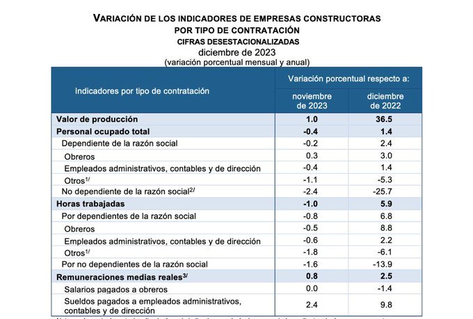 foto-resumen