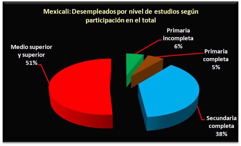foto-resumen
