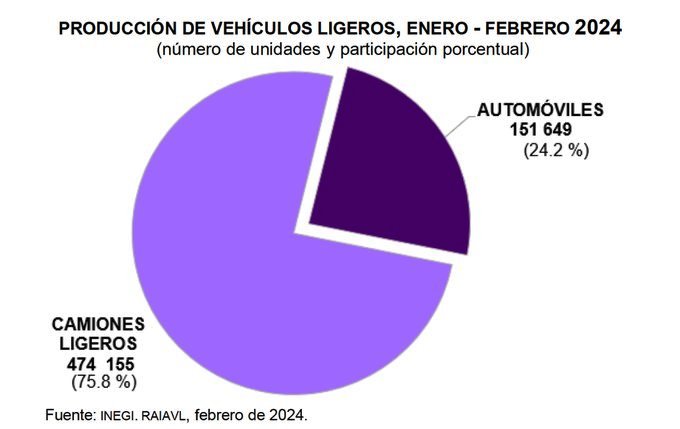 foto-resumen