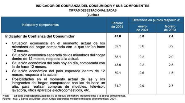 foto-resumen