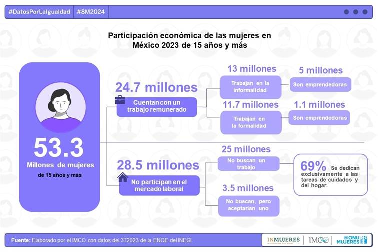 foto-resumen