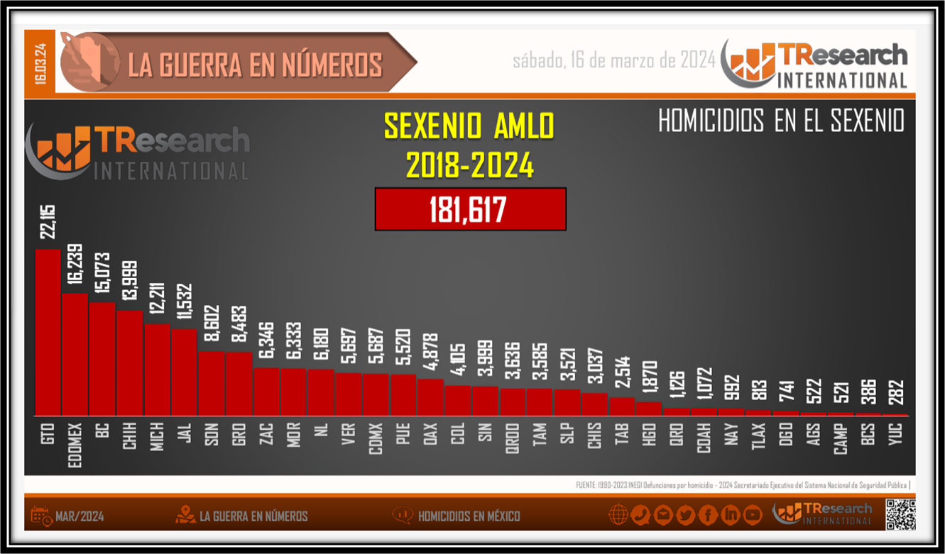 foto-resumen