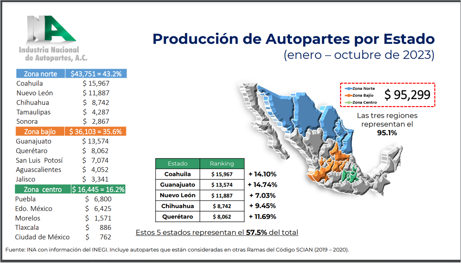 foto-resumen