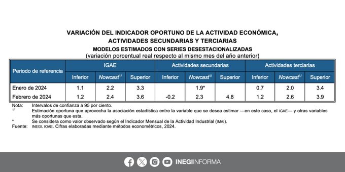 foto-resumen