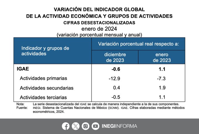 foto-resumen