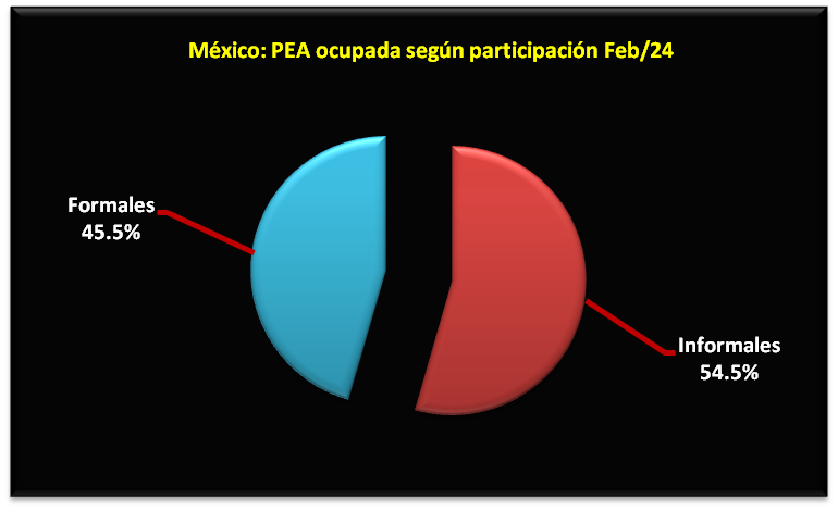 foto-resumen
