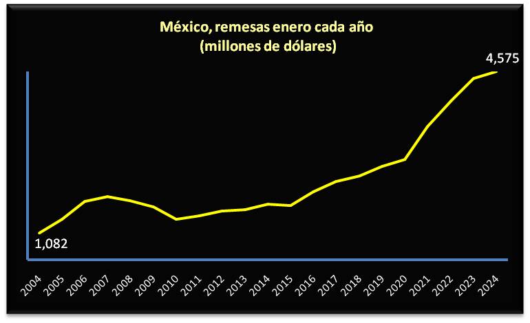 foto-resumen