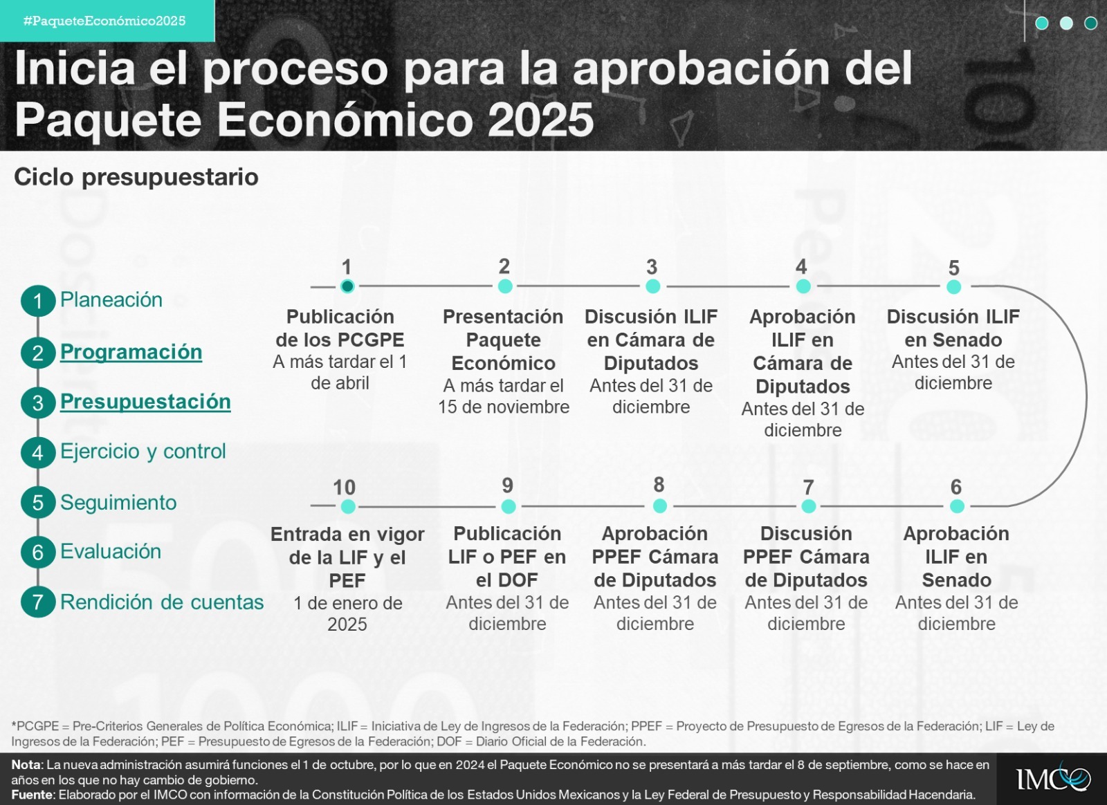 foto-resumen