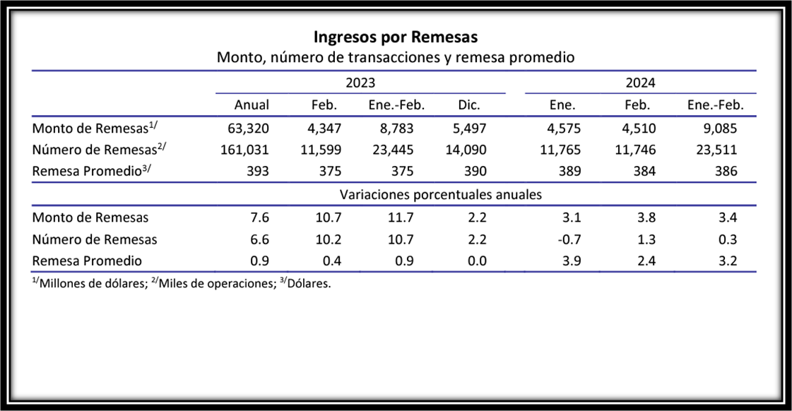 foto-resumen