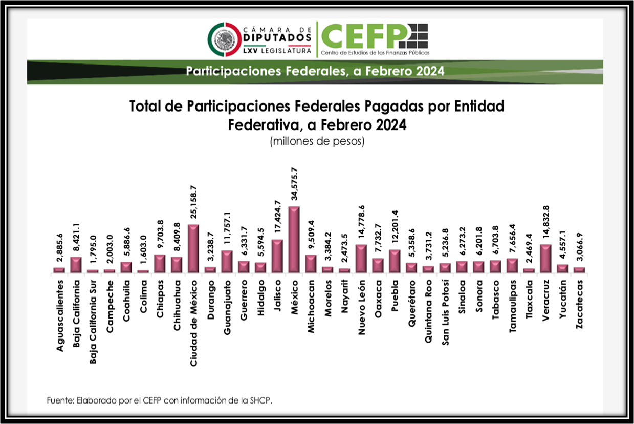 foto-resumen