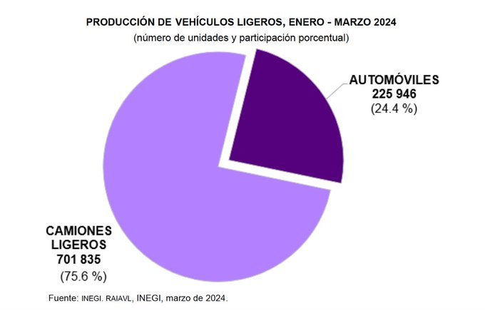 foto-resumen