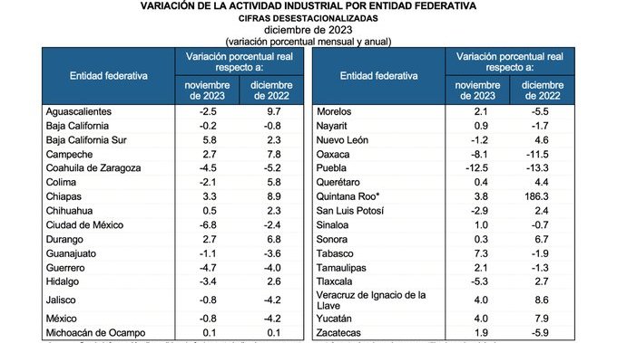 foto-resumen