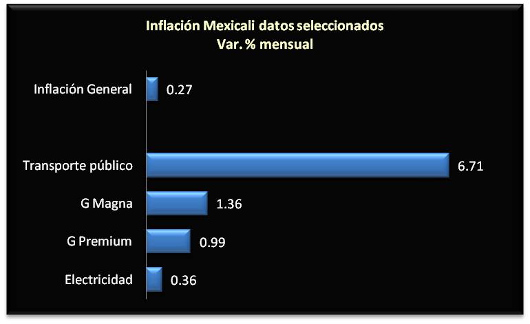 foto-resumen