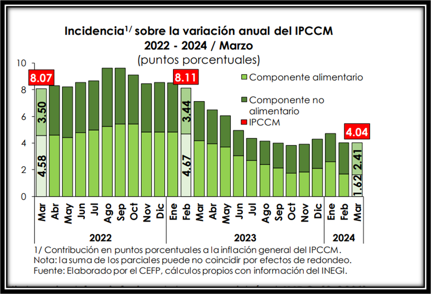 foto-resumen