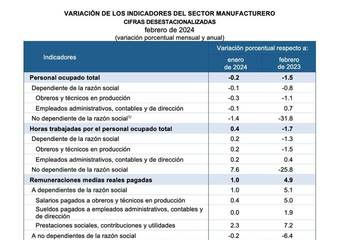 foto-resumen