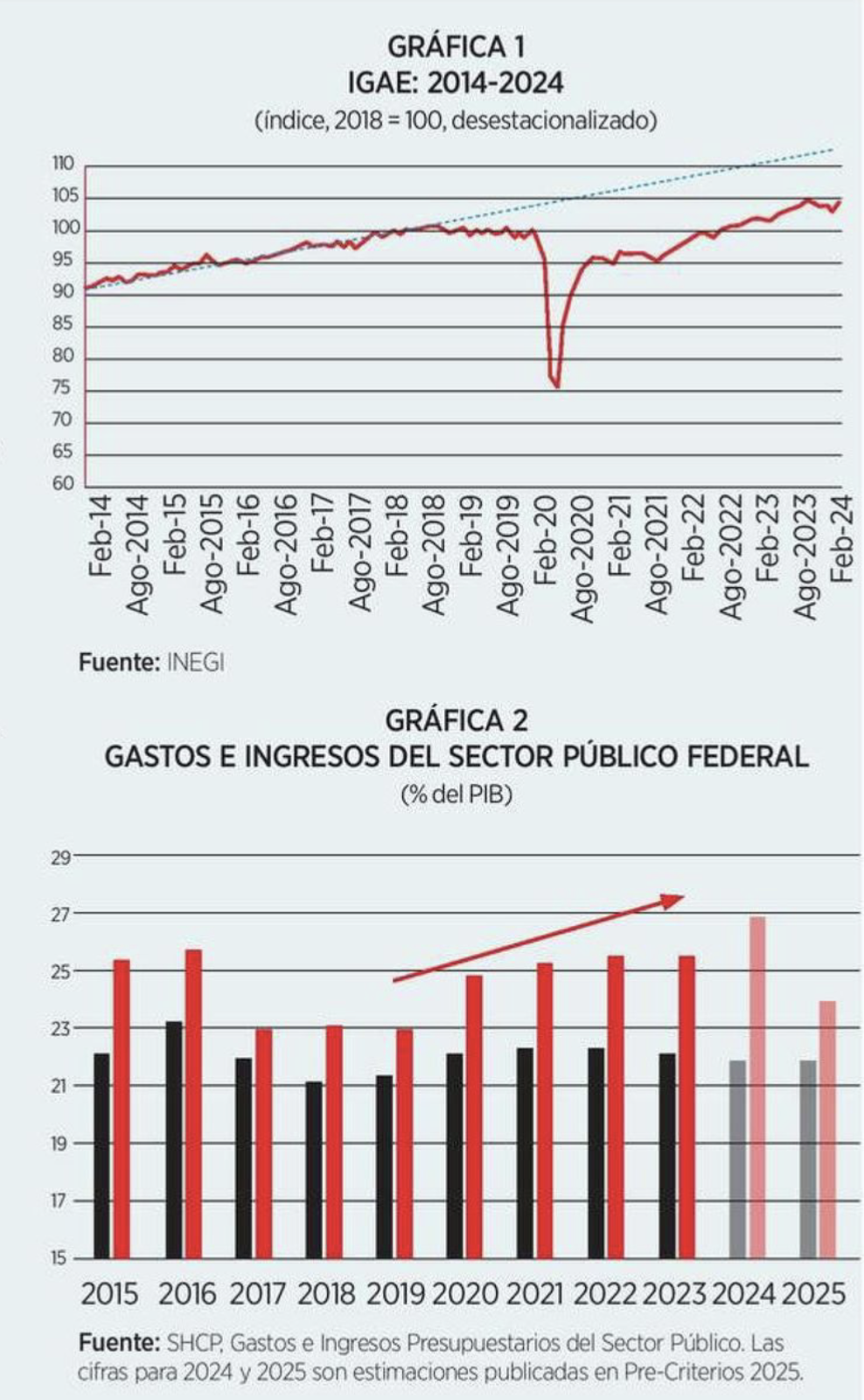 foto-resumen