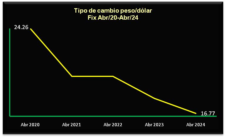 foto-resumen