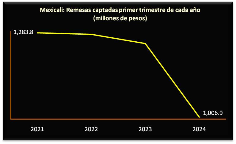 foto-resumen