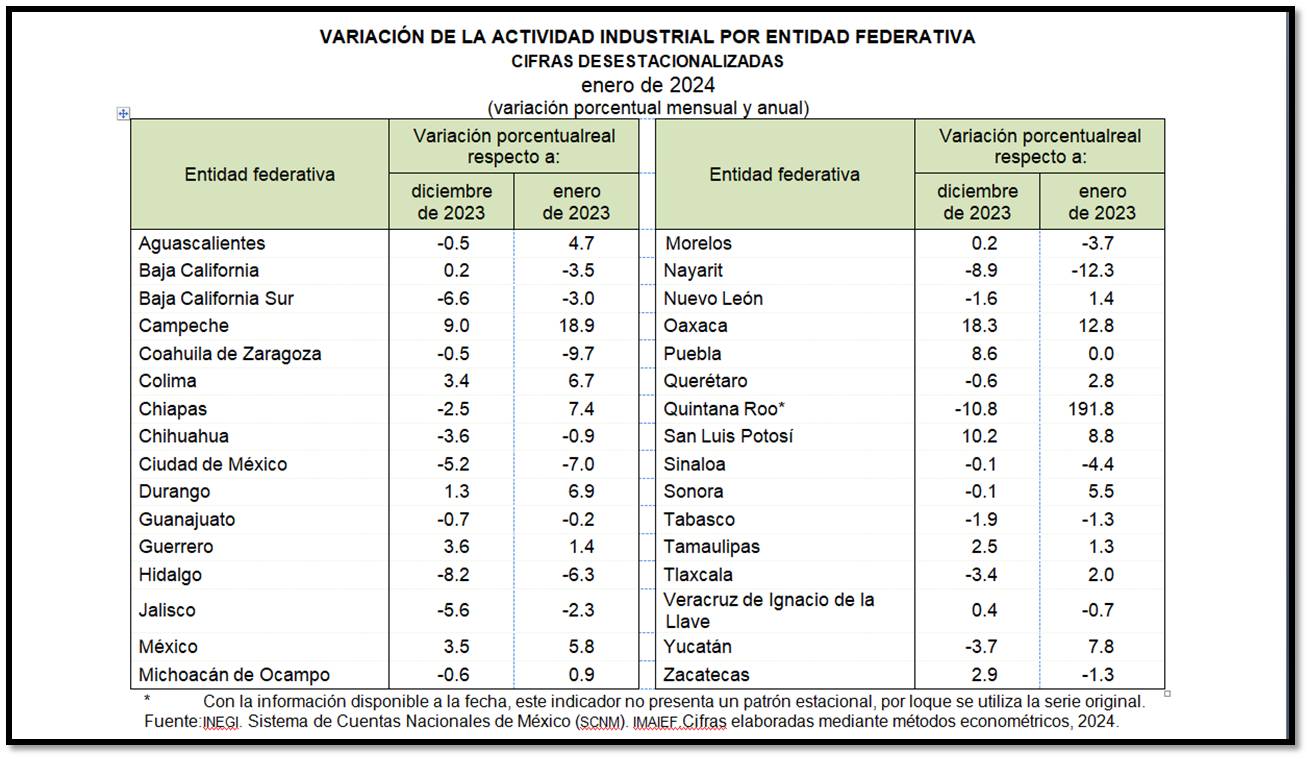 foto-resumen