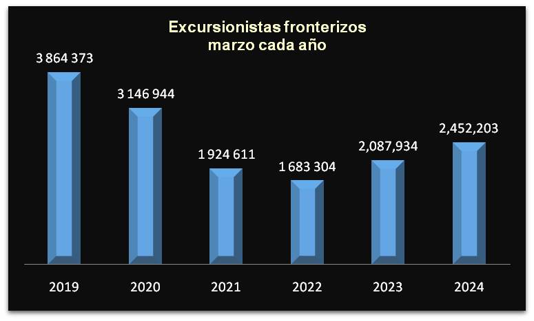 foto-resumen