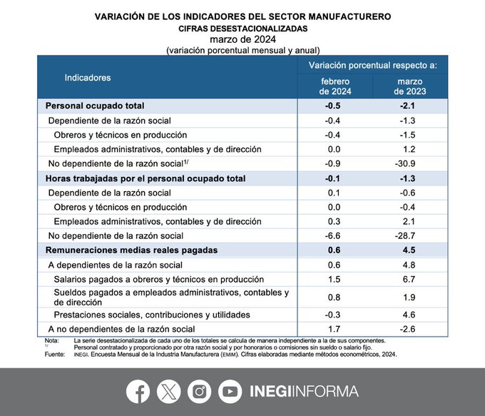 foto-resumen