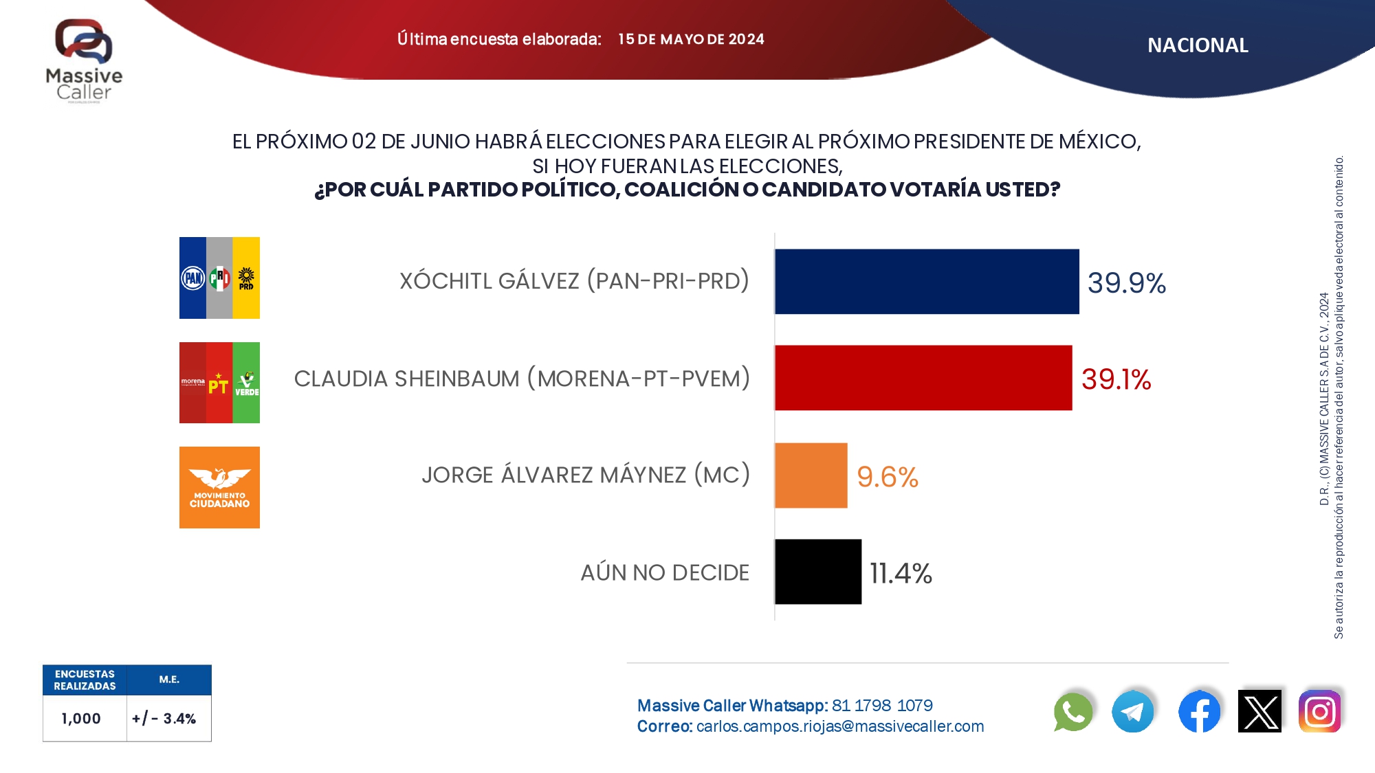 foto-resumen