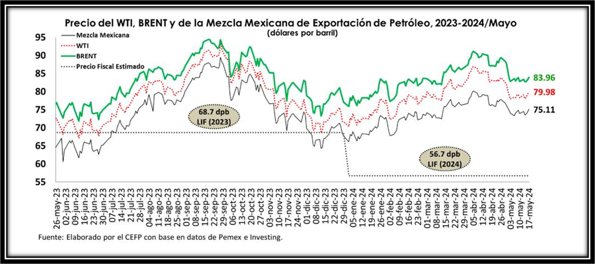 foto-resumen