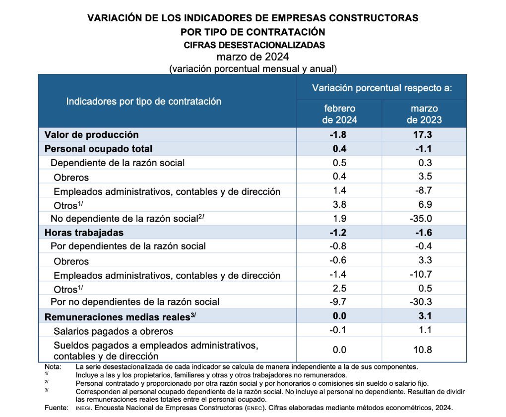 foto-resumen