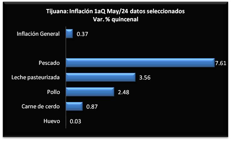 foto-resumen